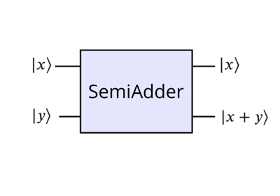 ../_images/semiadder.png
